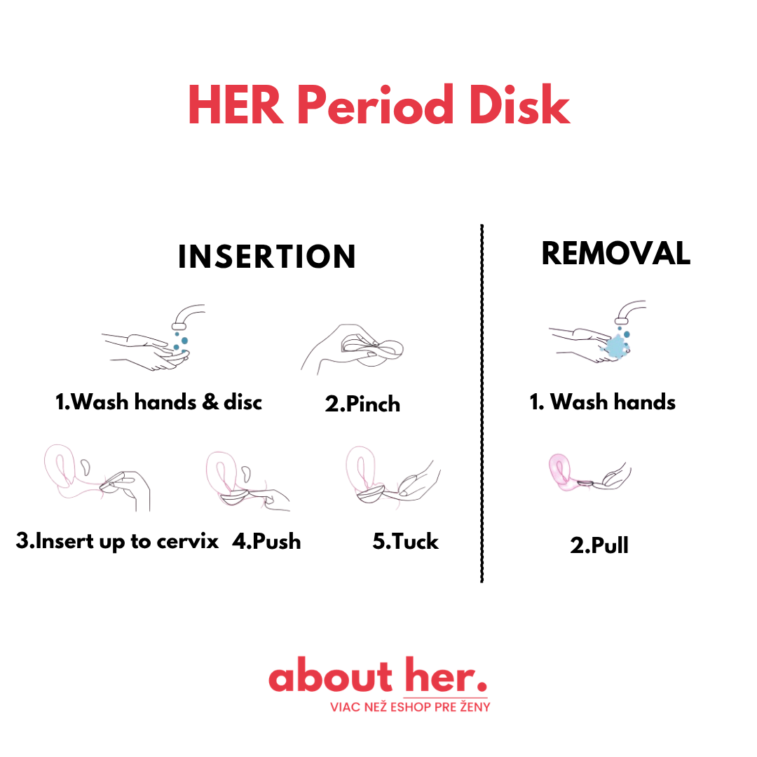 HER Period Disk